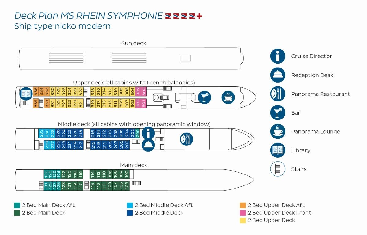 Rhein Symphonie
